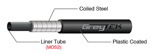 Greytek - 5mm Brake Outer Housing - 50m - Black - Workshop box